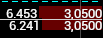 final 3,05