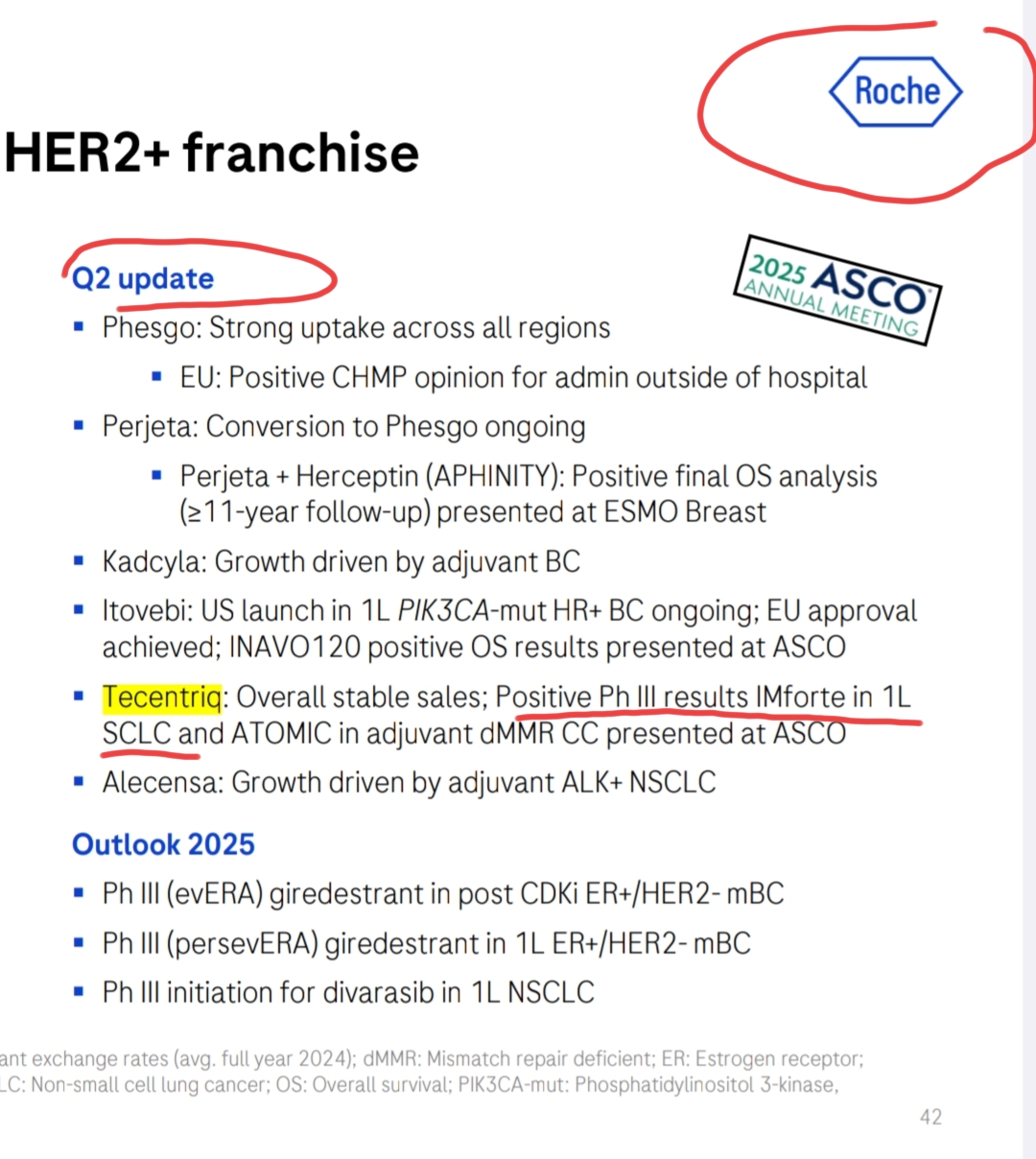 Otra slide de la presentación de Roche donde destaca los Q2 Update
Vemos ahí a ImForte evidentemente