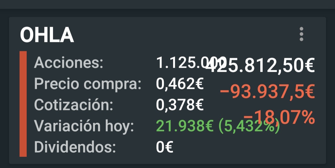 Lo que recupero hoy