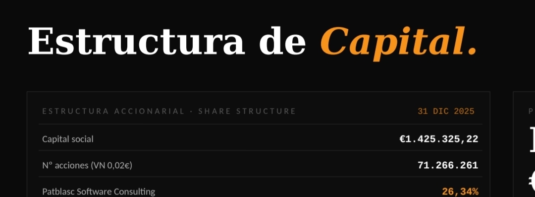A. 31 de diciembre nos daba una valoración de 0,17 euros por acción en relación con los bitcoin en cartera