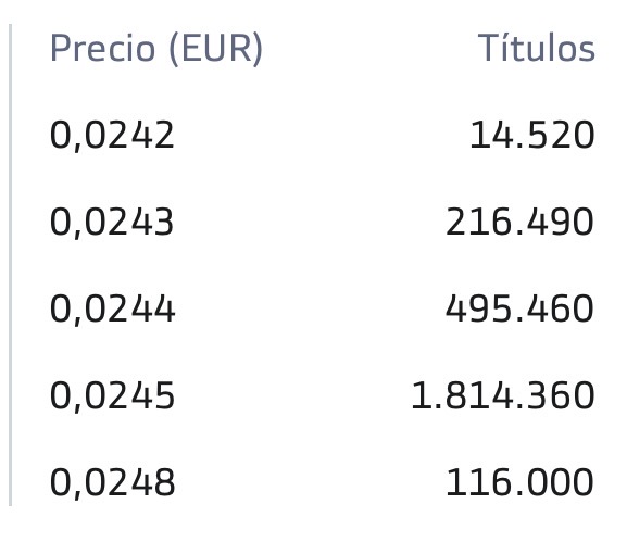 Ojo señores, al pedazo de fileton que hay arriba