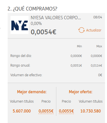 poco papel por arriba, ahora si quieren que suba por encima de 100 para vender los q entraron en ese tramo