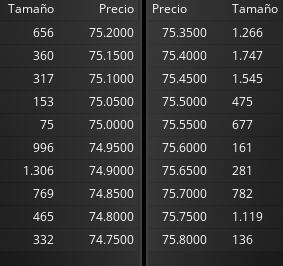 Vuelta el Burro al Trillo