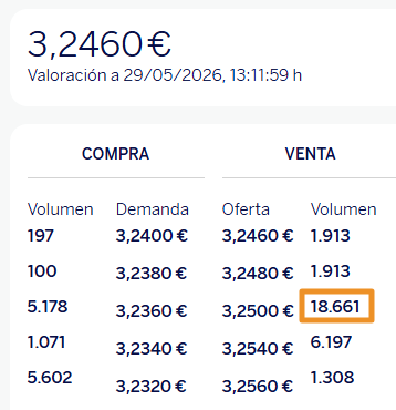 Un poquito más por esta zona y seguimos.