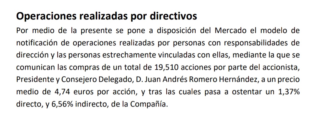 grafico de la accion CLERHP