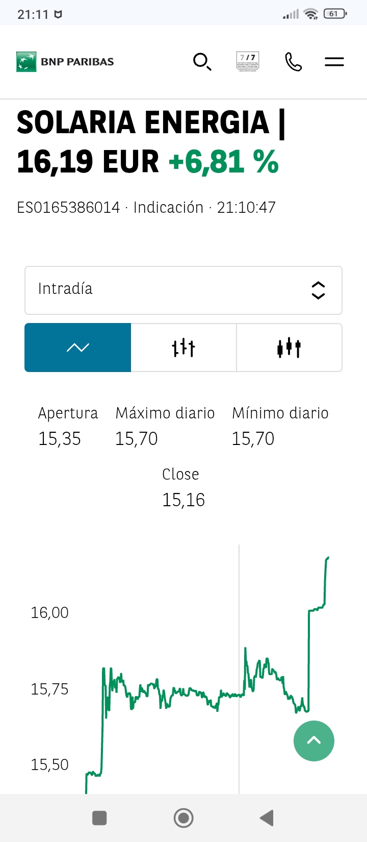 .....