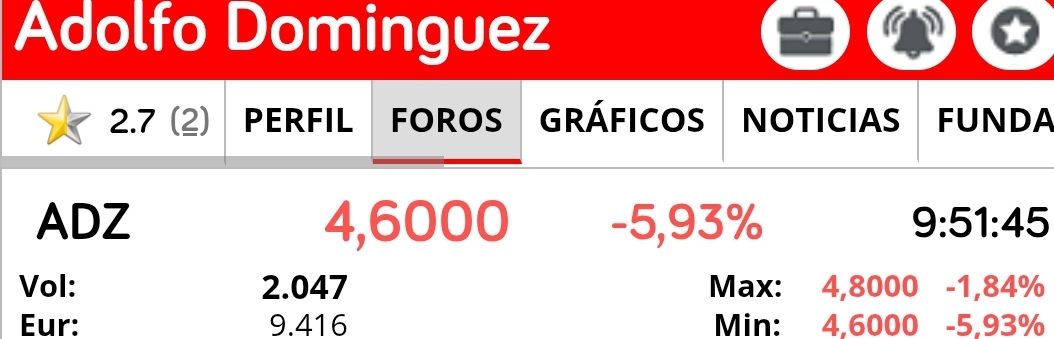 Jojojojo y lleva 20k en 5€ !!! Ojo arizona