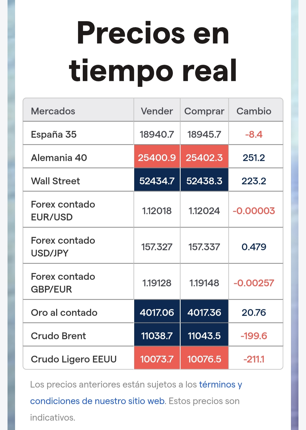 Podemos tener UNA BUENA TARDE...
Veremos.... <span class="Emo3"> </span>