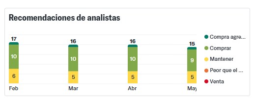 Está claro clarinete!! <span class="Emo12"> </span>