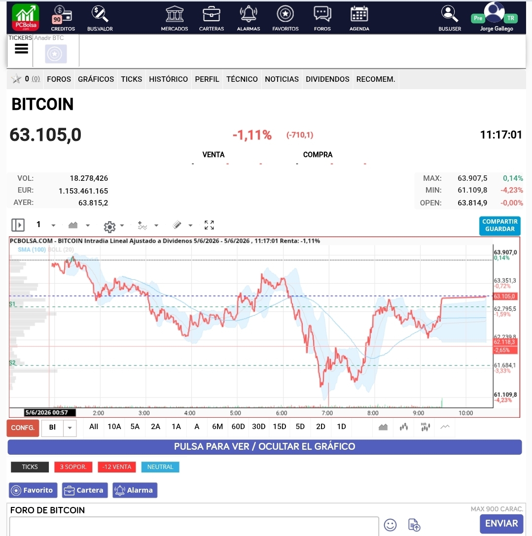 Btc 63100