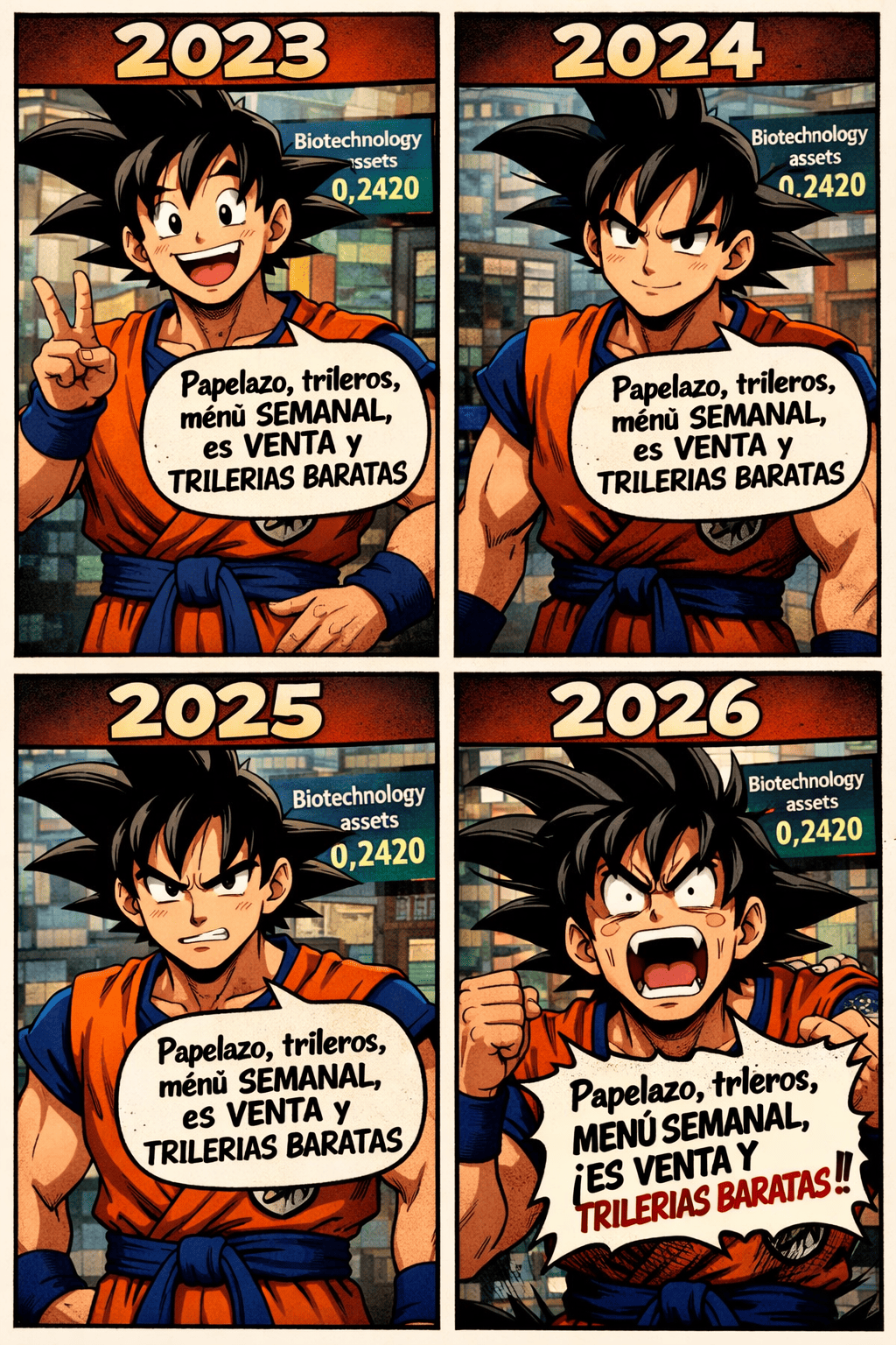 grafico de la accion BIOTECHNOLOGY ASSETS