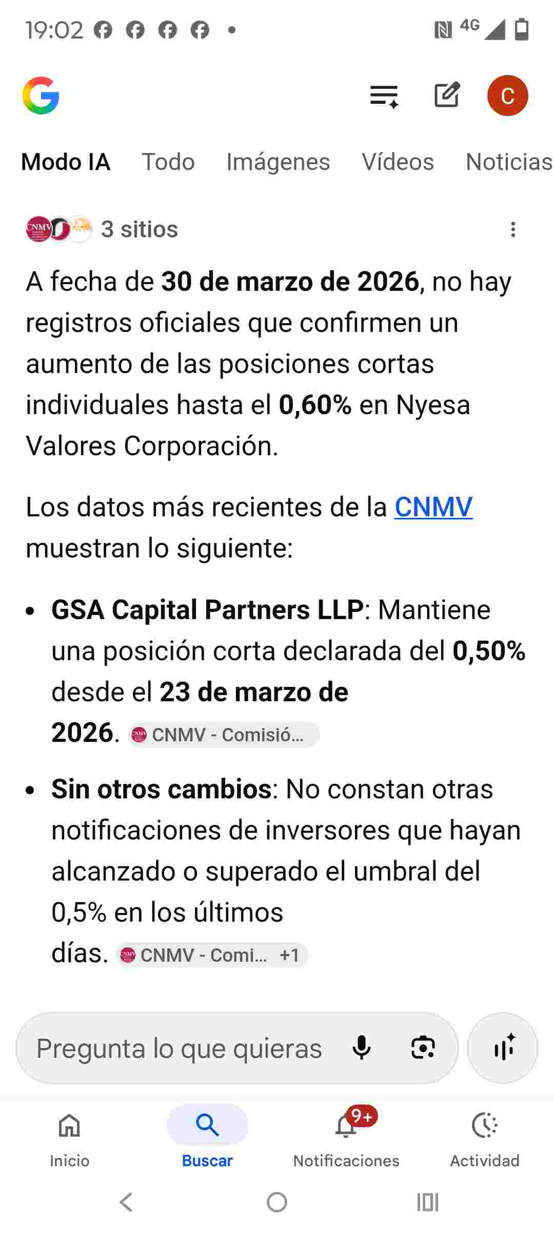 grafico de la accion Nyesa Valores