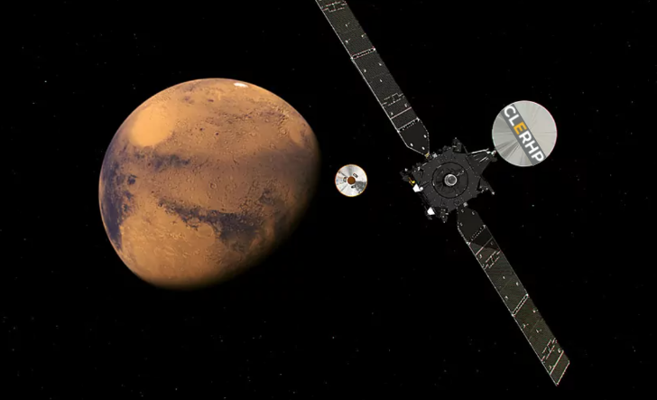 grafico de la accion CLERHP