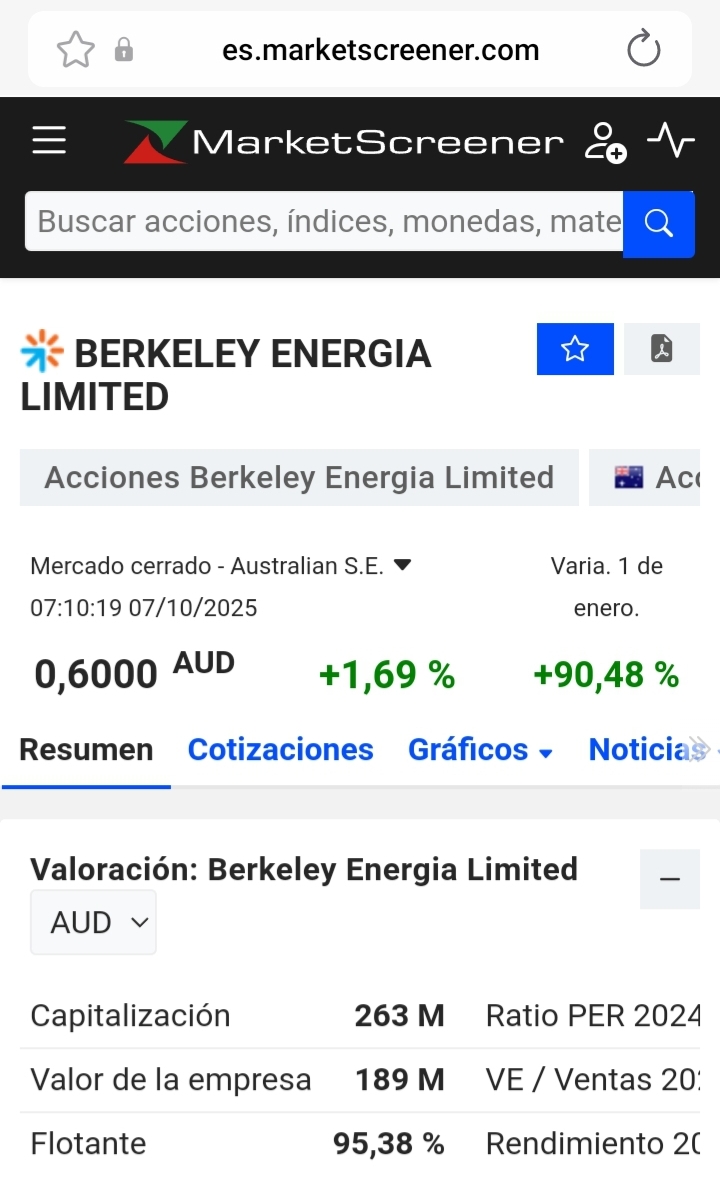 Buenos días.
A ver si puede ser que esté cerrado ya al mercado y no cambie...