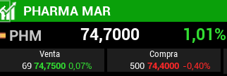 vamos braulia, chapisca