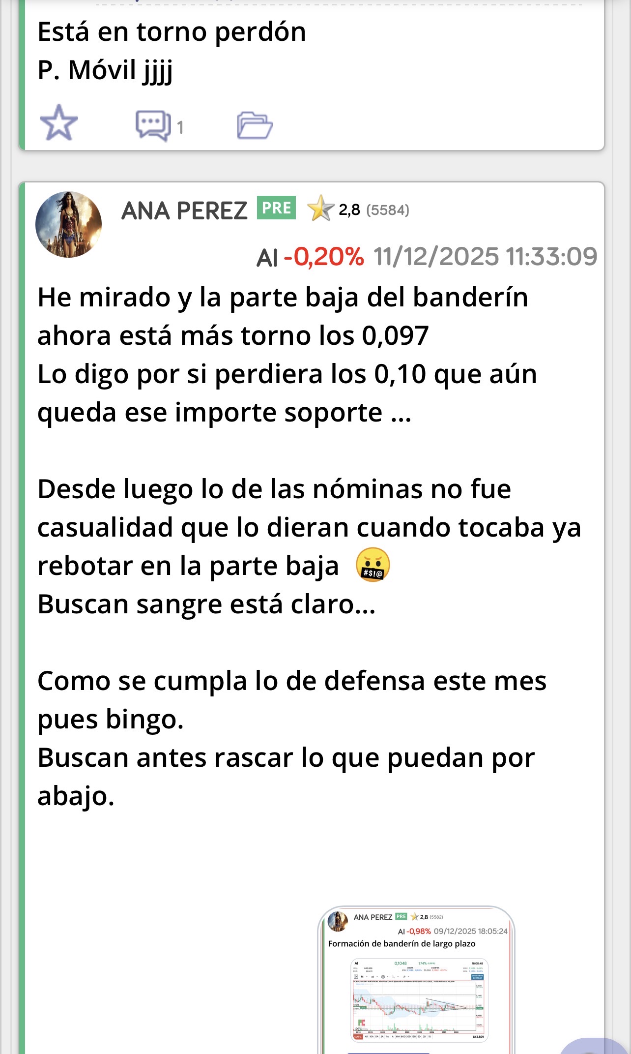 grafico de la accion Airtificial