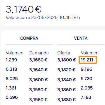 Un bocadito y a 3,20€