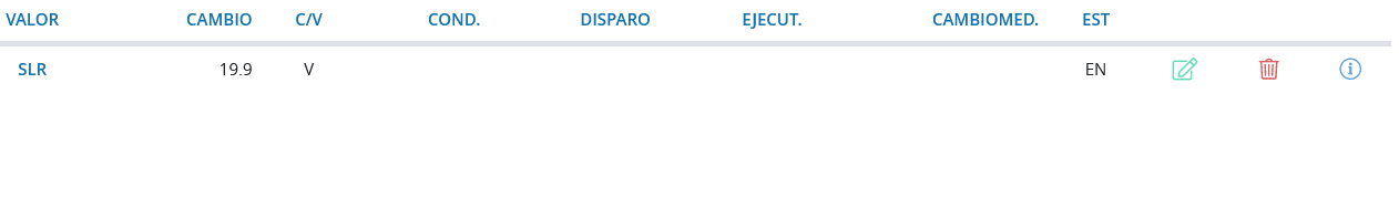 Pues yo tengo puesta orden de venta a 19,90... Ole y ole... <span class="Emo5"> </span> <span class="Emo5"> </span> <span class="Emo5"> </span>