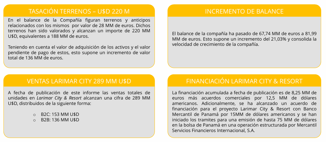 grafico de la accion CLERHP