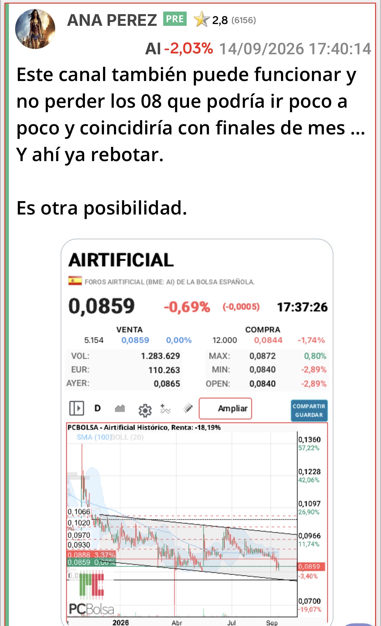 Y mi última ayuda aquí fue esta …