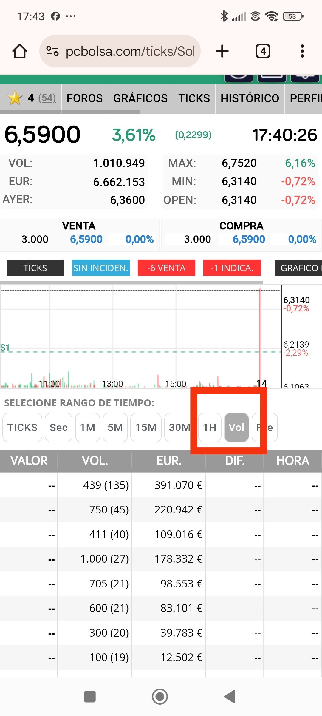Ese es el botón que os digo en ticks para agruparlos por repetidos...sabéis que esto lo controlan máquinas y algún programa y patrón deben seguir y en los numeritos repes está la clave
