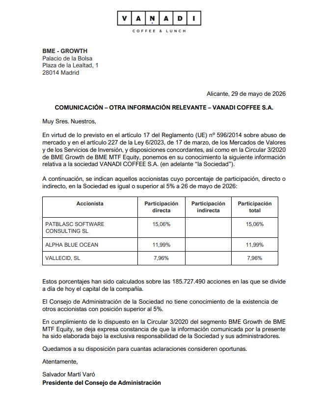lo pongo para comparar luego , eso si si les sale de los huevos poner las participaciones claro...