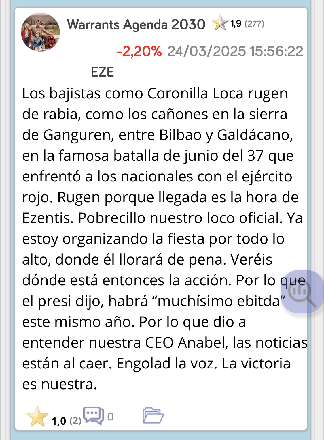 grafico de la accion Grupo Ezentis