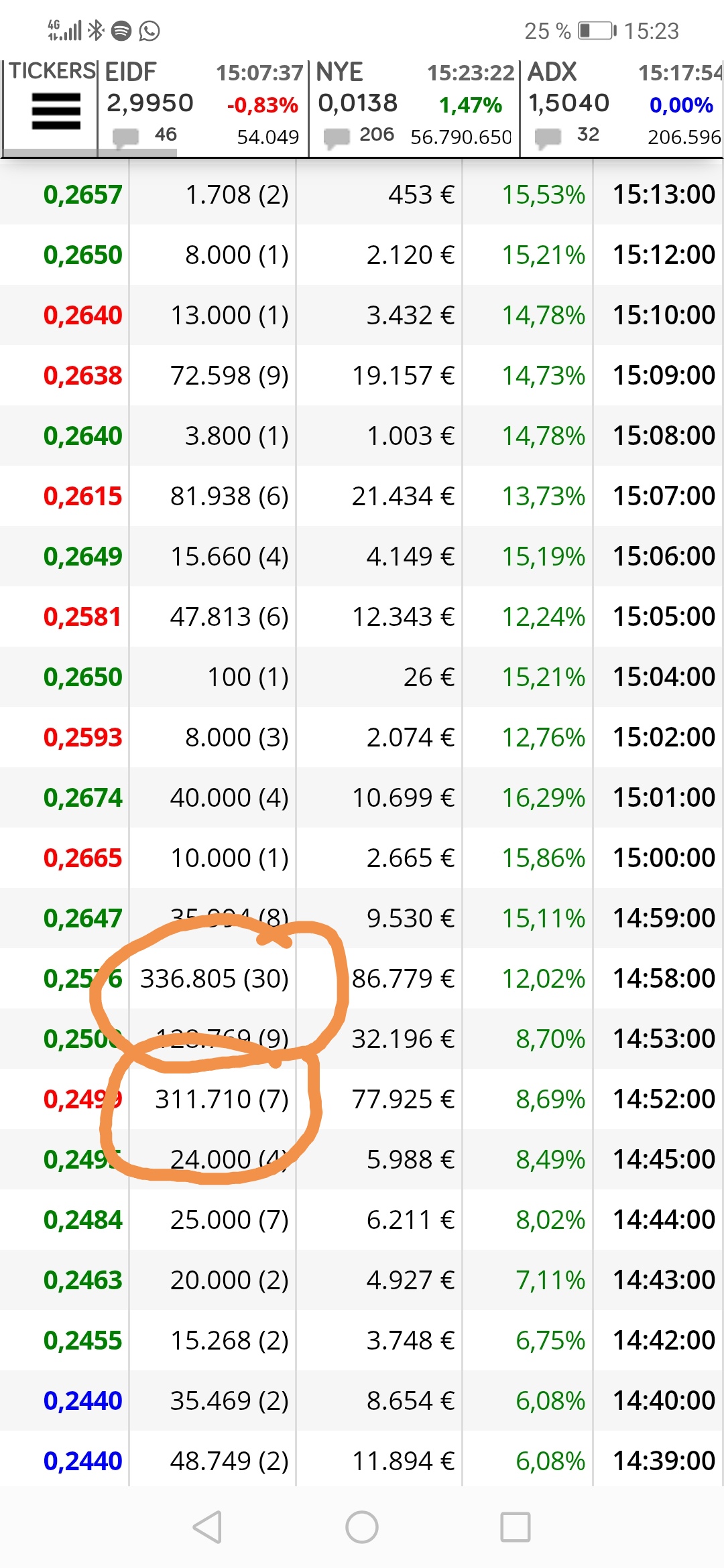 Esto no son pequeñines