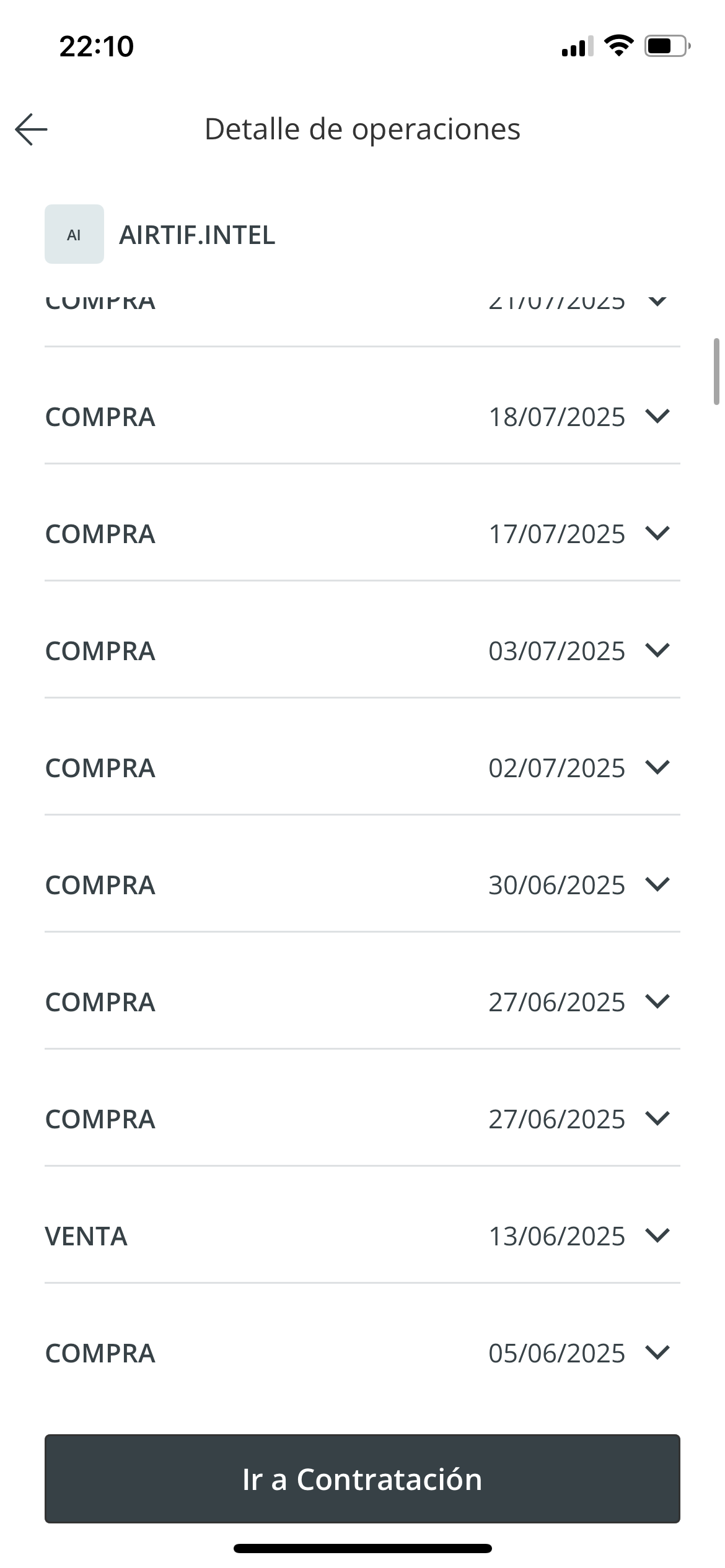La última venta que hice la hice en los 0.12x porque quería meter más dinero en ohla ! Al igual que ahora me estoy trayendo un poco de dinero de allí …!