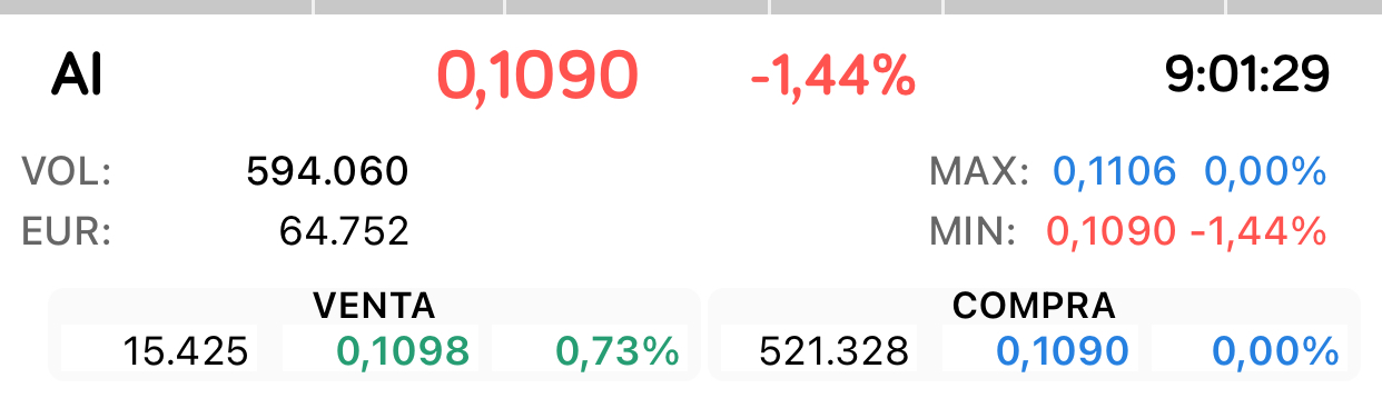 …