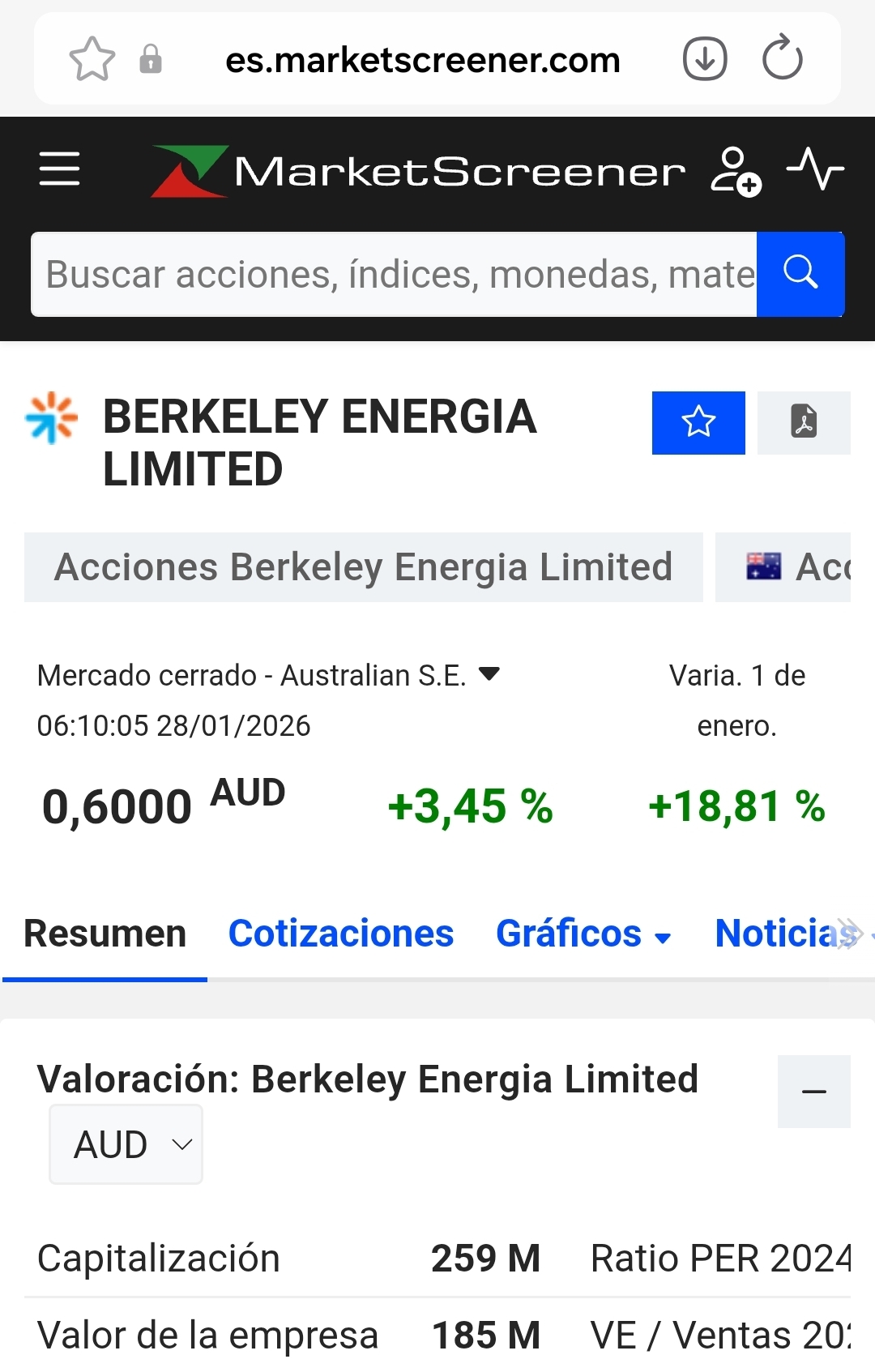 grafico de la accion Berkeley Energia