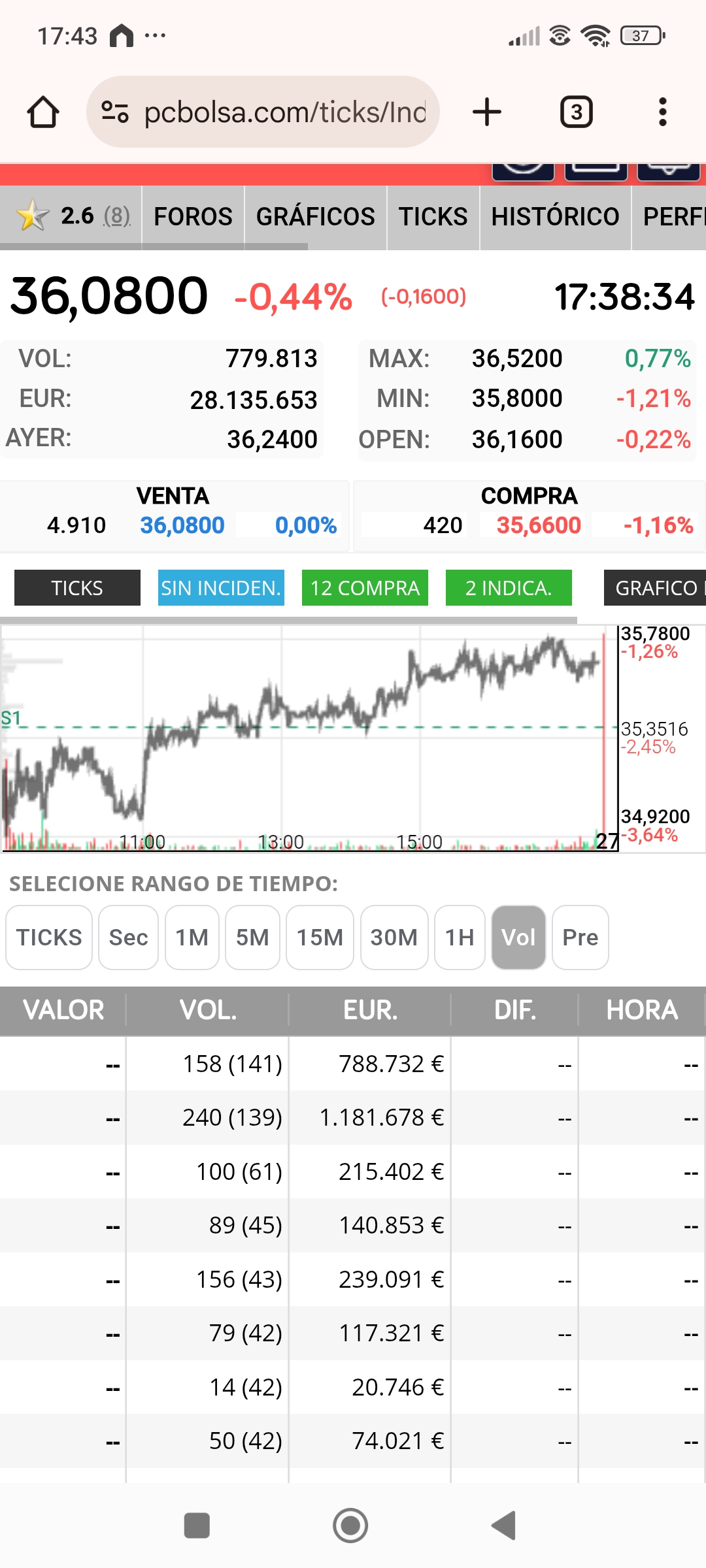 158 de nuevo