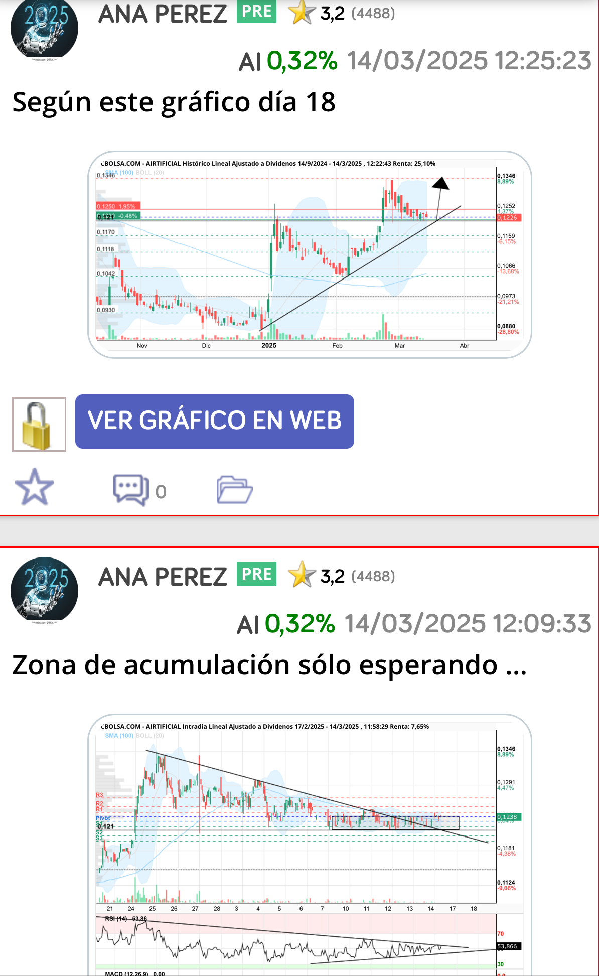 A ver si se cumple … <span class="Emo12"> </span> jjj