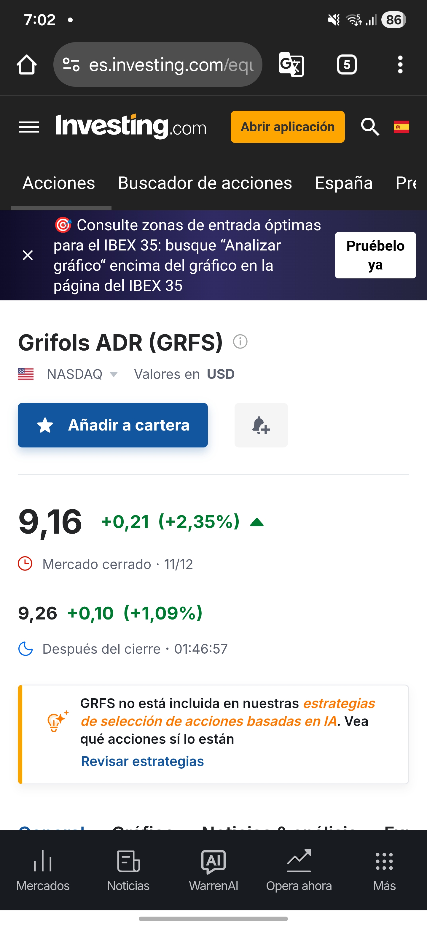 grafico de la accion Grifols A