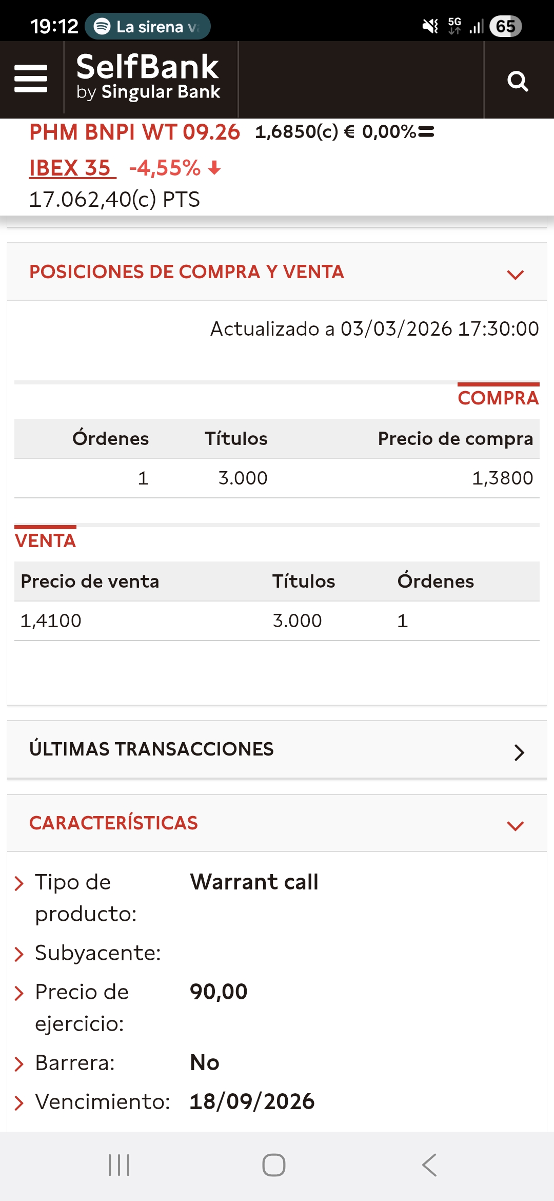 03/Mar/26
Warrant Call -17.21% 1.395 eur
Acciones -7.36% 78.00 eur
?Elasticidad Diaria: 2,34. Por cada 1% que ha caído PharmaMar, el warrant ha caído un 2,34%
Desde el inicio:
Acciones PharmaMar
76,60 € a 78,00 € sube 1,83%
Warrant Call 90
1,365 € a 1,395 € sube 2,20%
El ratio de elasticidad acumulado ha caído a 1,20.