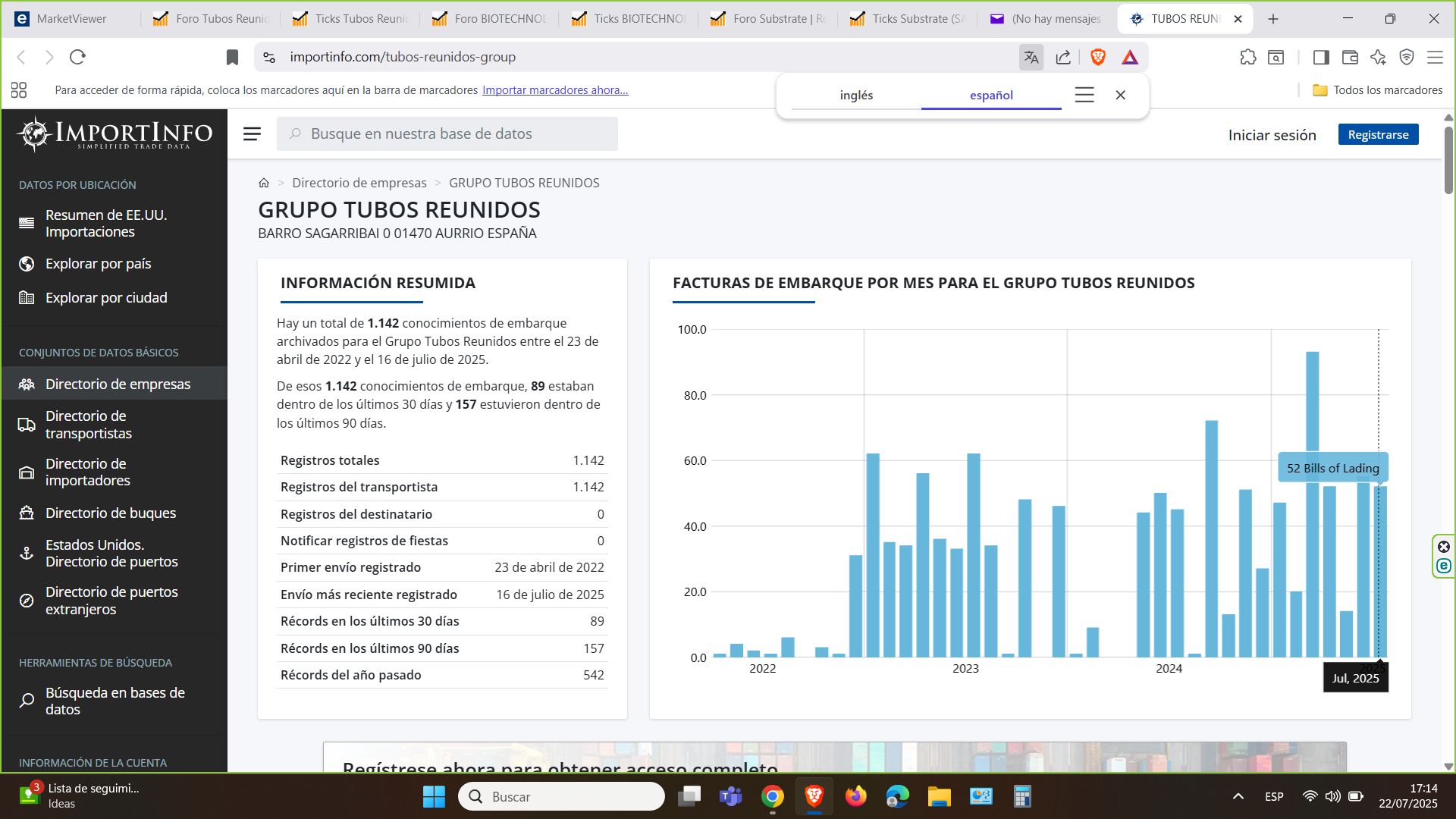Hasta el 16b de Julio llevamos otros 52 mas.