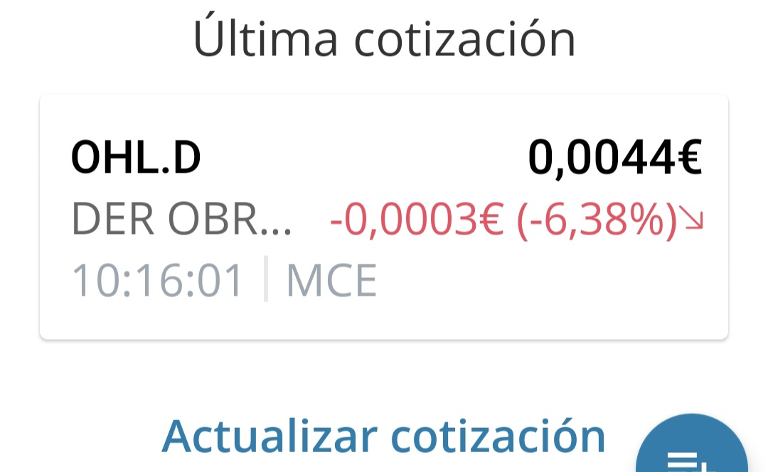 Así están los derechos ahora