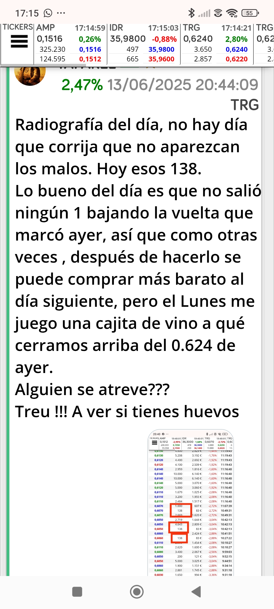 Mientras unos juegan a hacer gráficos programados con ordenador que les saca los fibos y juegan a poner la E donde les sale del nabo, uno con unos 1 cediendo el viernes ya adelanto lo de hoy <span class="Emo19"> </span> ahora vas y lo cascas!!!
Pd. Que pena de que nadie se juegue nada, seréis todos catalanes o faltan bemoles???
