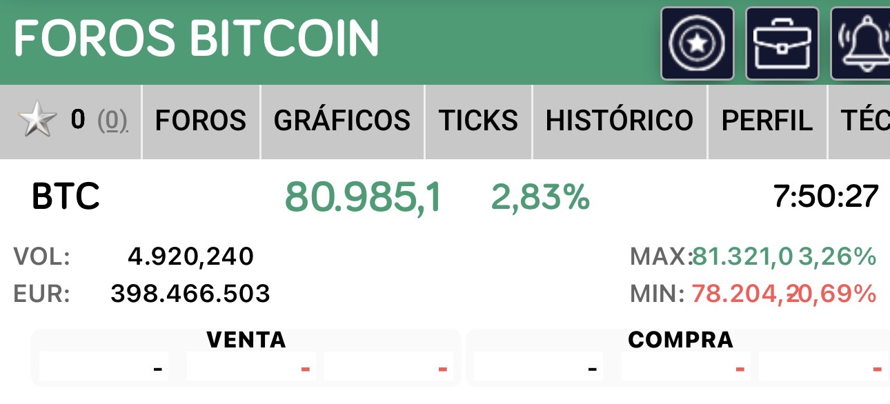 Espabilar los de arriba que hay que seguir al
Btc