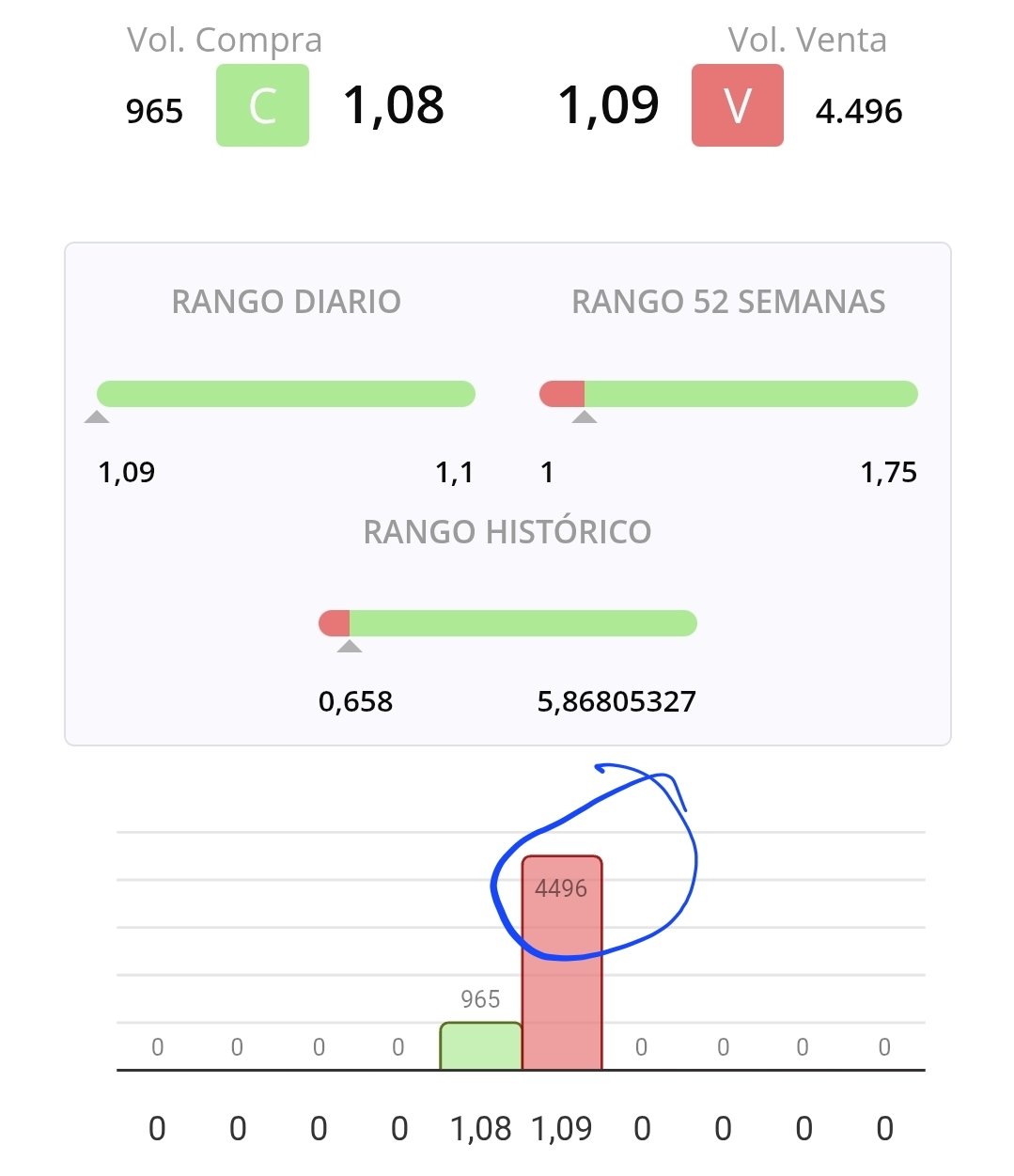 Y el cuidador ayudando. <span class="Emo21"> </span>
