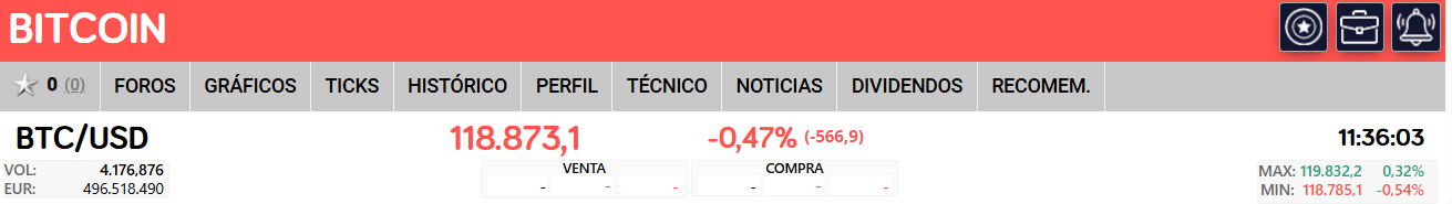 esta bajando y ahi le meteran todo lo GORDO...