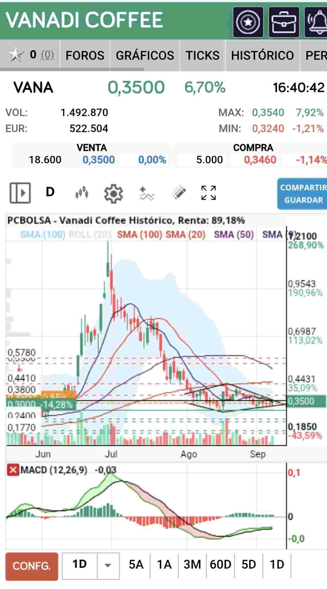 lol