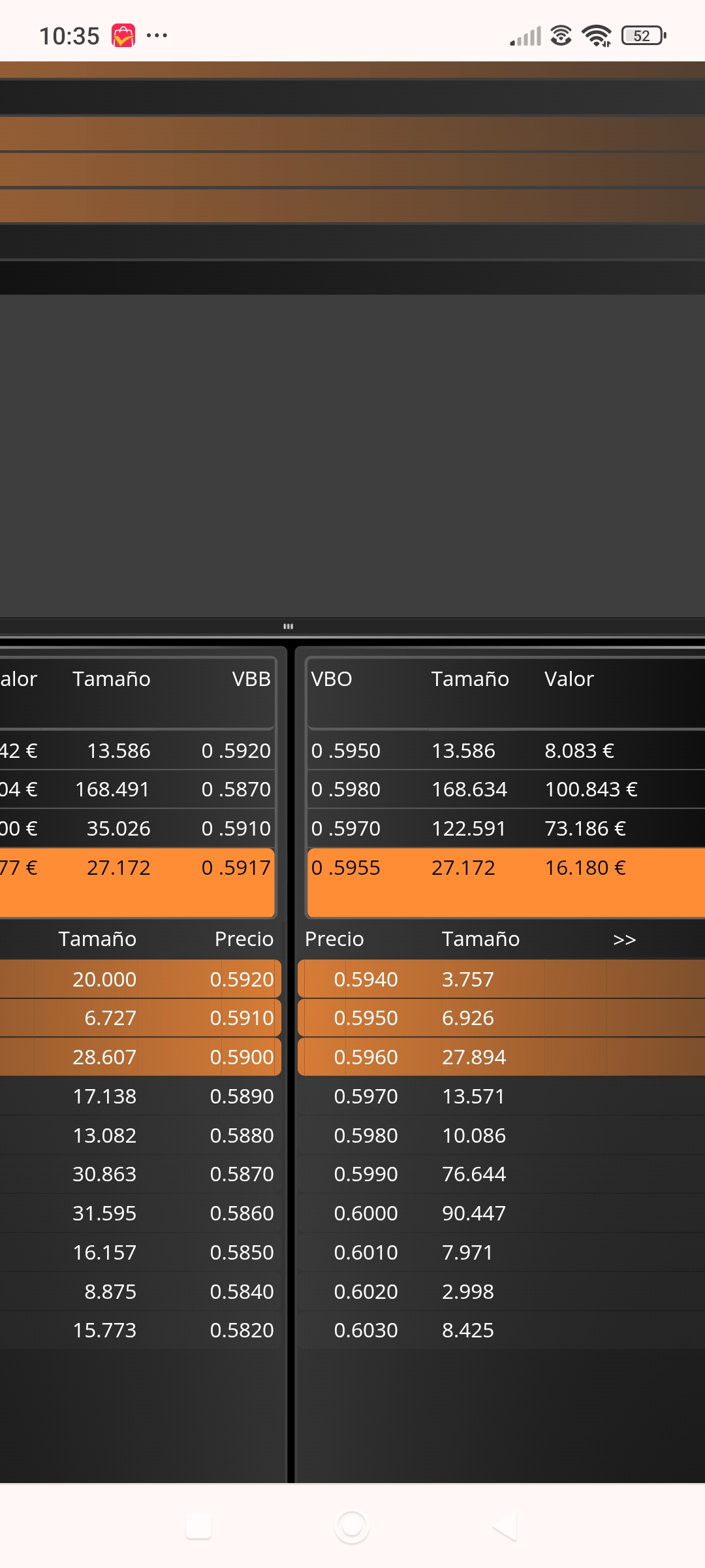 Pienso que vamos perfecto, las posis rellenas están por arriba y eso es buena señal, cuando subamos Spread vamos a por las del 0.599 y 0.60, luego ya se verá si intentamos hoy pasar máximos...lo dicho, a esperar ticks impulsores de nuevo, cuando tengan las que quieran volverán a marcar compra a mercado de nuevo