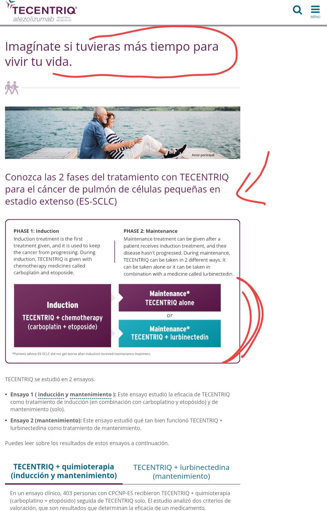 grafico de la accion Pharma Mar