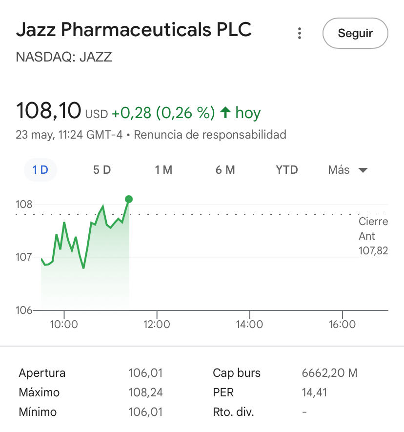 Esto no hay quien lo entienda!
