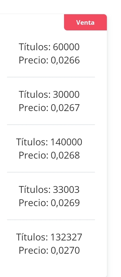 Esto pedías neón?