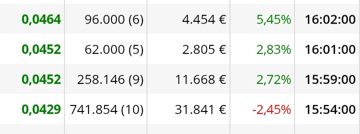 Comprazas!!!