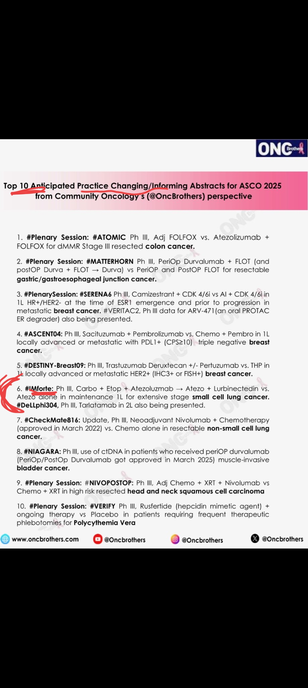 En twiter hay mucho movimiento de oncólogos destacando sus 10 mejores ensayos TOP que se van a presentar en ASCO , ...entre todo lo que se presenta ..todo tipo de tumores
Imforte siempre está DESTACADO.
Aquí tb los oncobrothers* nos ponen en sus TOP 10.
" PRACTICE CHANGING"
Top 10 Anticipated Practice Changing/Informing Abstracts for ASCO 2025
