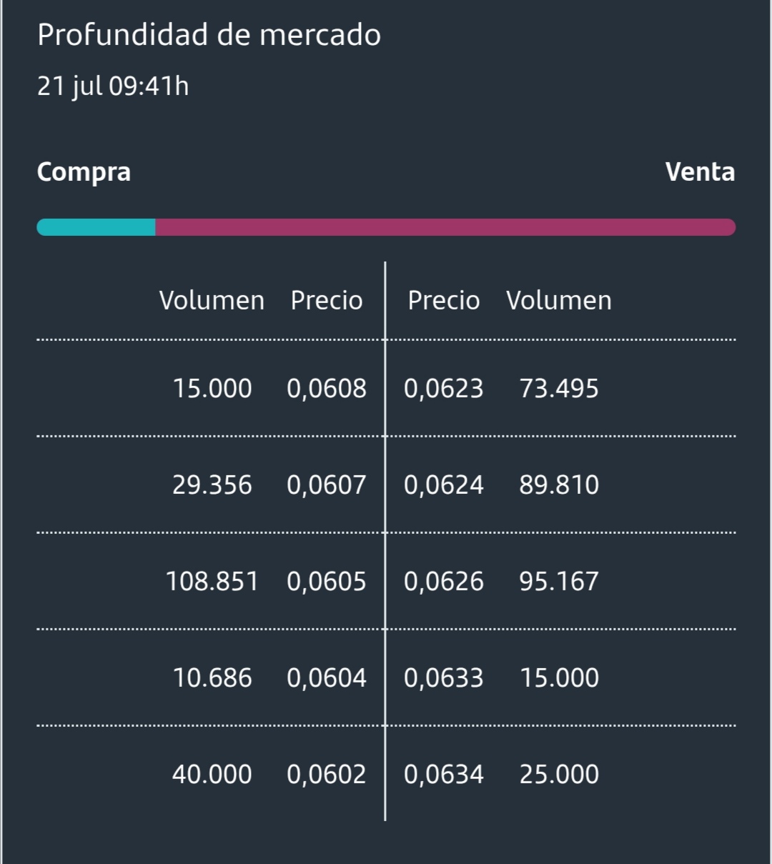 .. antes salió mal