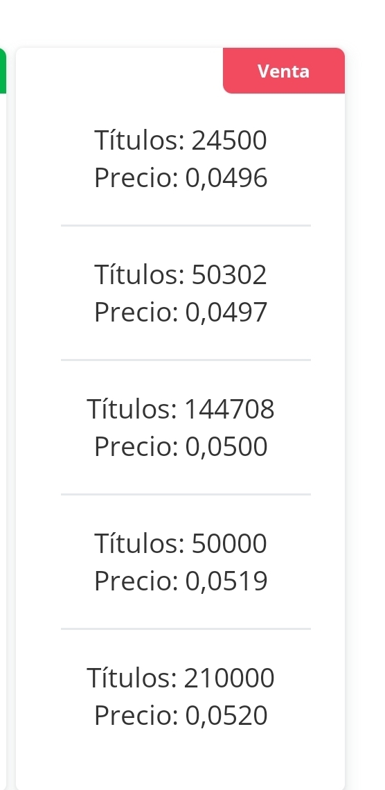 Lo que hay pir arriba es de chiste hiy se puede hacer un 50%